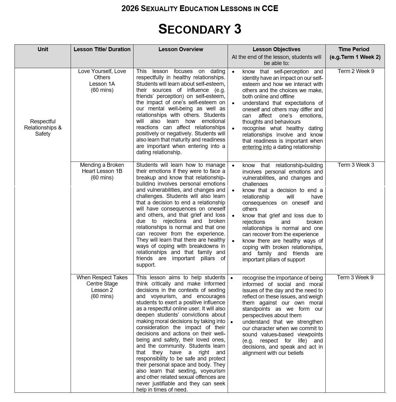 Sexuality Education Sec 3AA